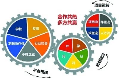 龙门加工中心介绍