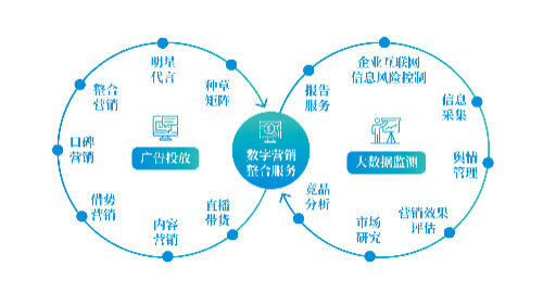 加工中心龙门铣是做什么用的